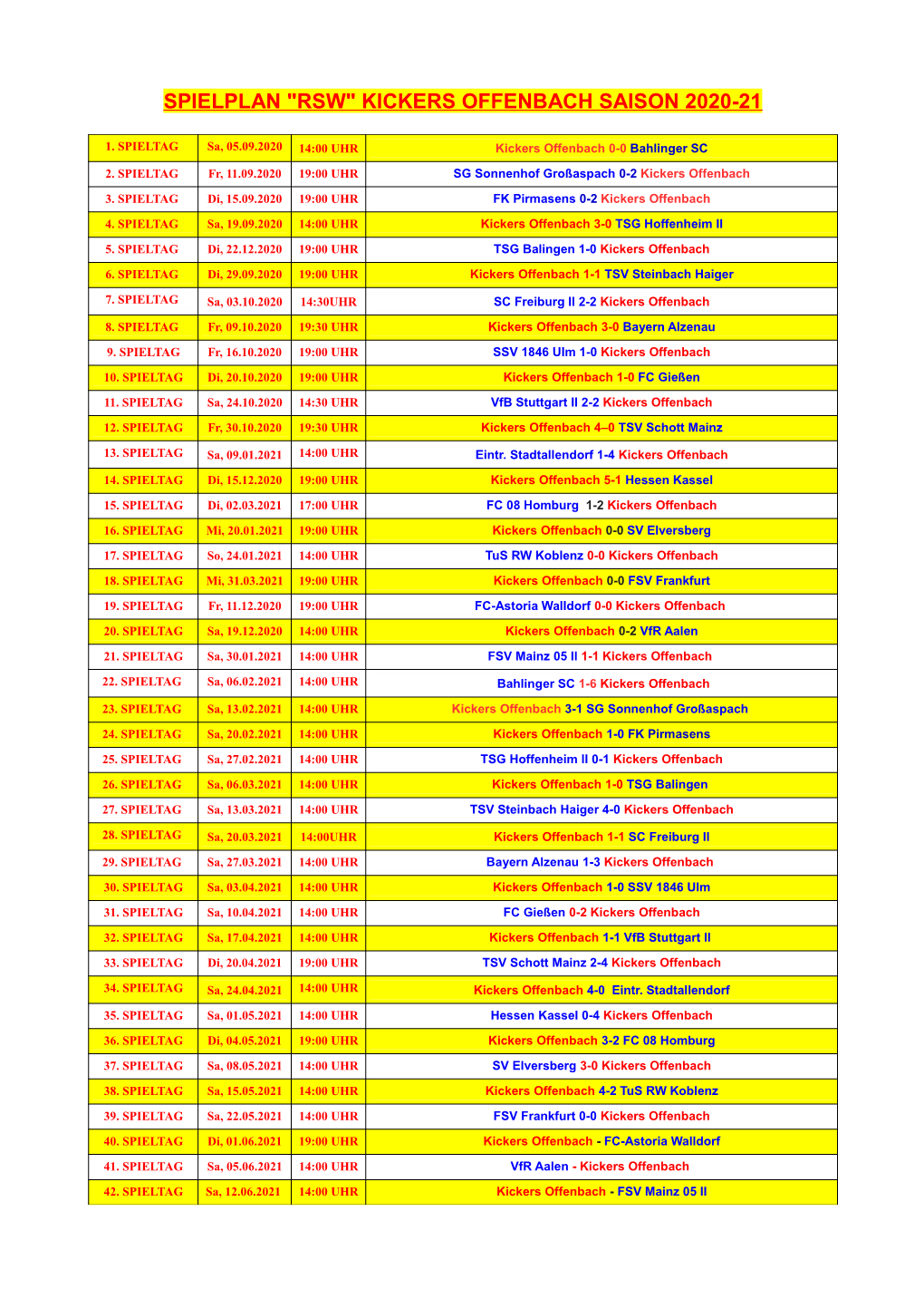 Spielplan "Rsw" Kickers Offenbach Saison 2020-21