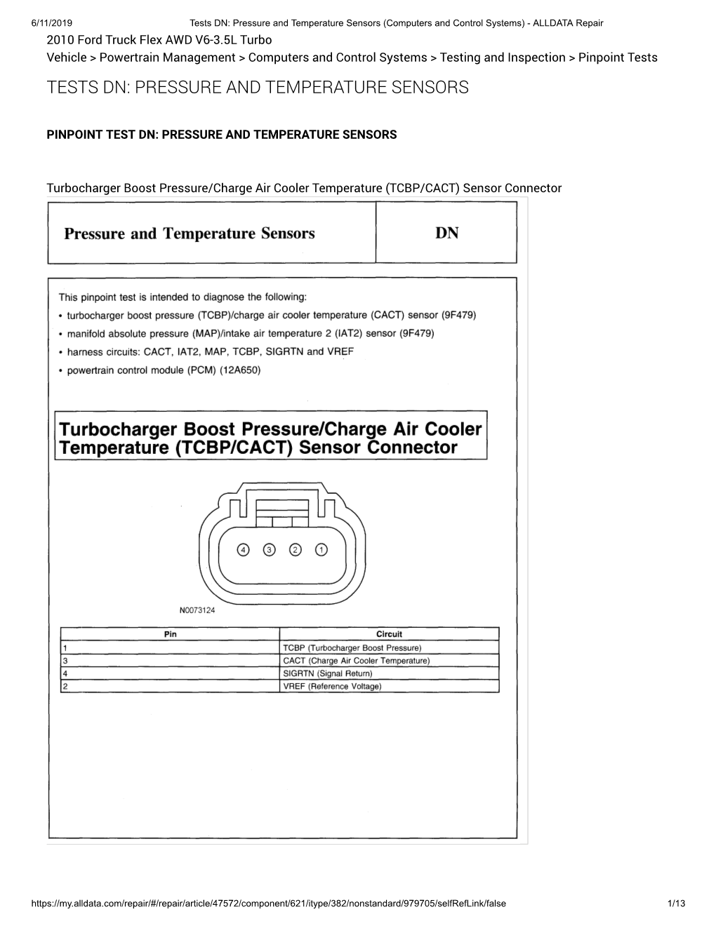 Tests Dn: Pressure and Temperature Sensors