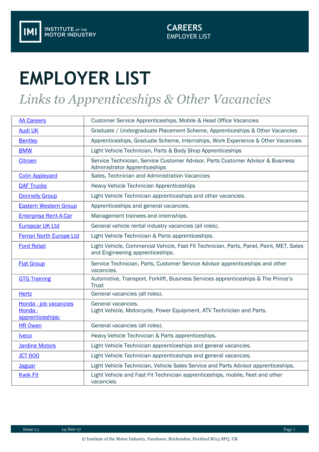 Employer List