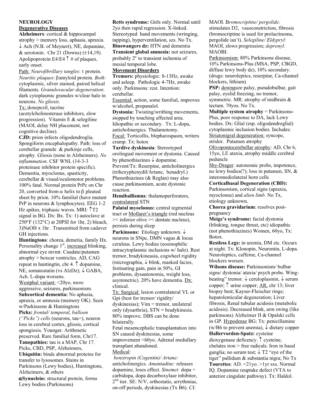 Cortical & Hippocampal Atrophy > Memory Loss, Aphasia, Apraxia