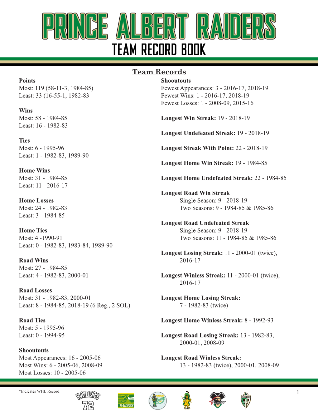 Team Record Book