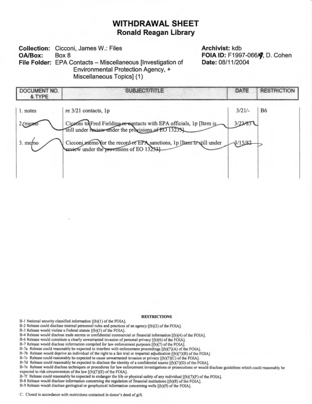 WITHDRAWAL SHEET Ronald Reagan Library