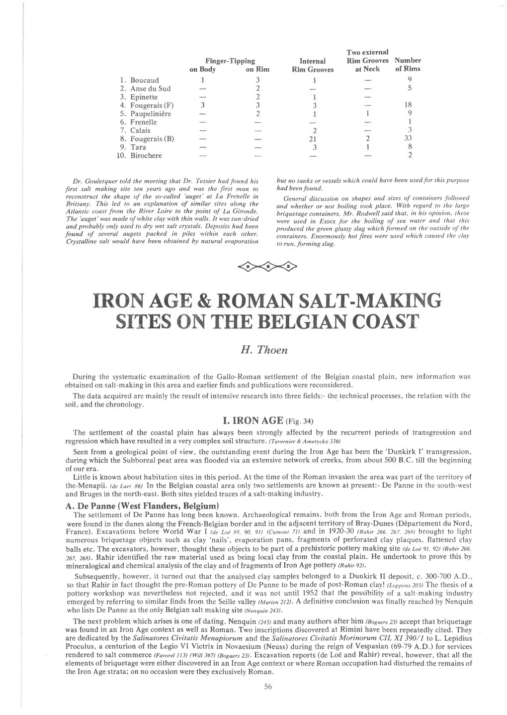 Iron Age & Roman Salt-Making Sites on the Belgian Coast