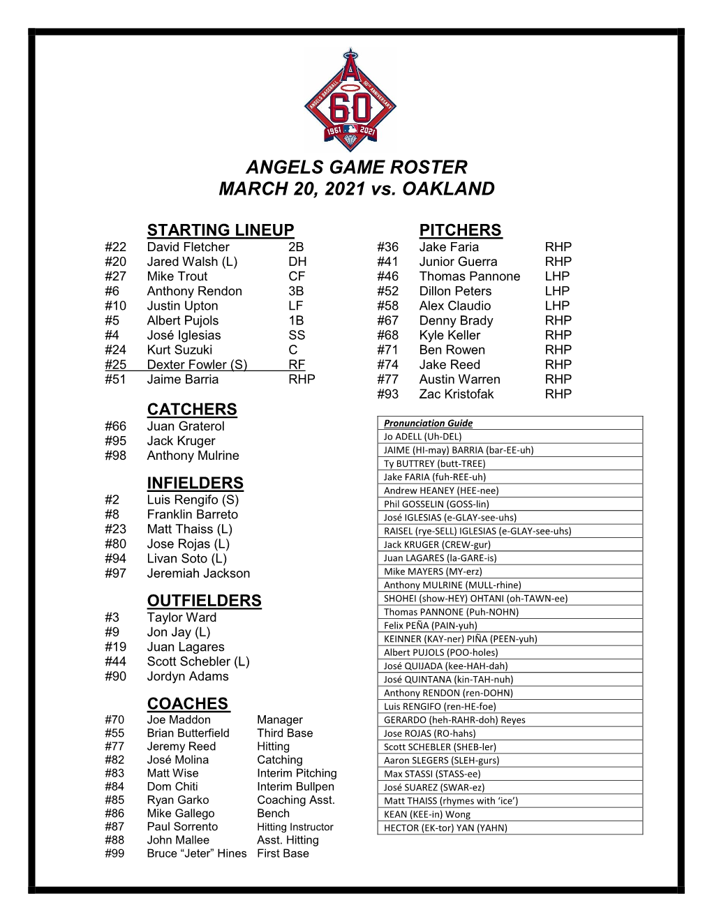 03-20-2021 Angels Game Roster