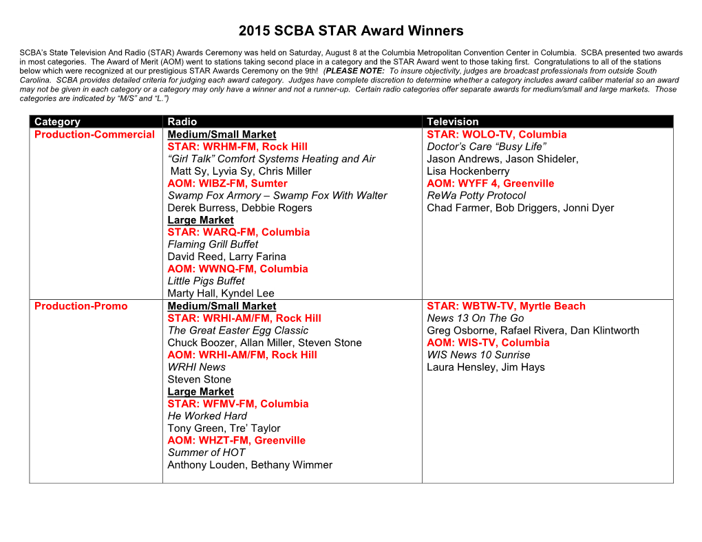 2015 SCBA STAR Award Winners
