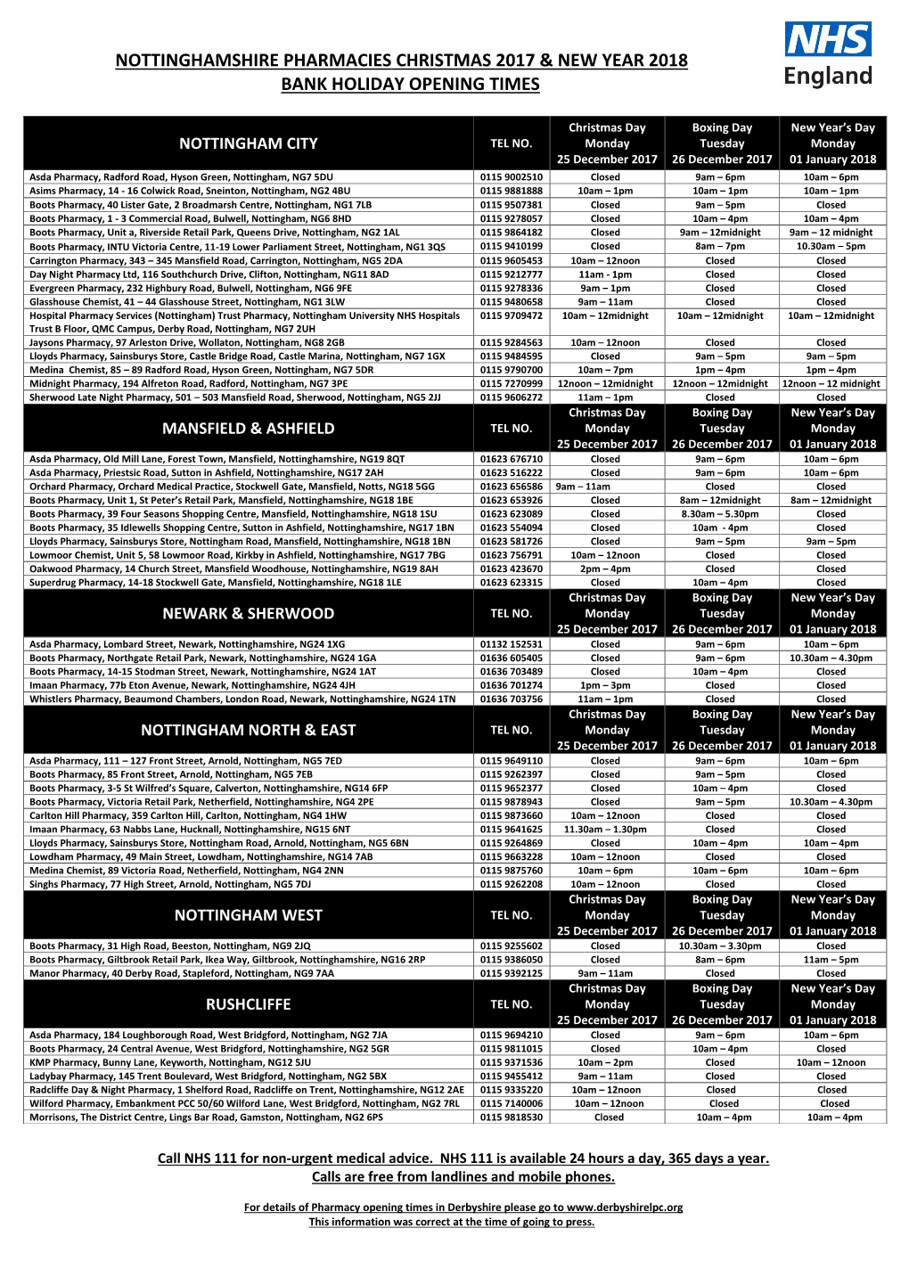 Nottinghamshire Pharmacies Christmas 2017 & New Year