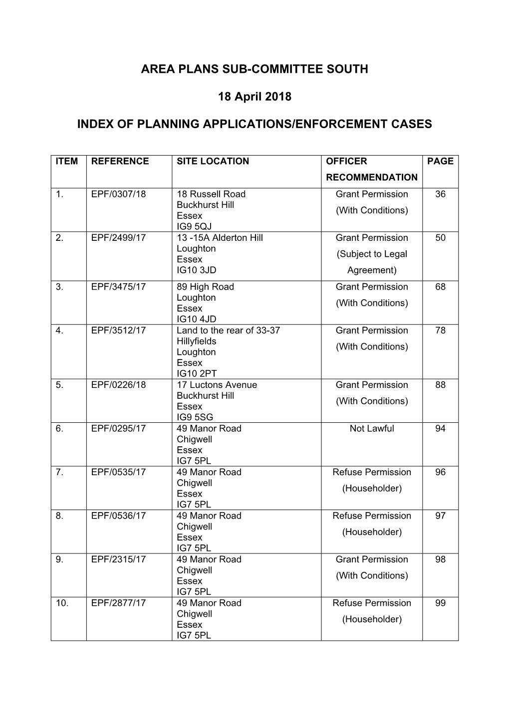 Committee Level Officer Report