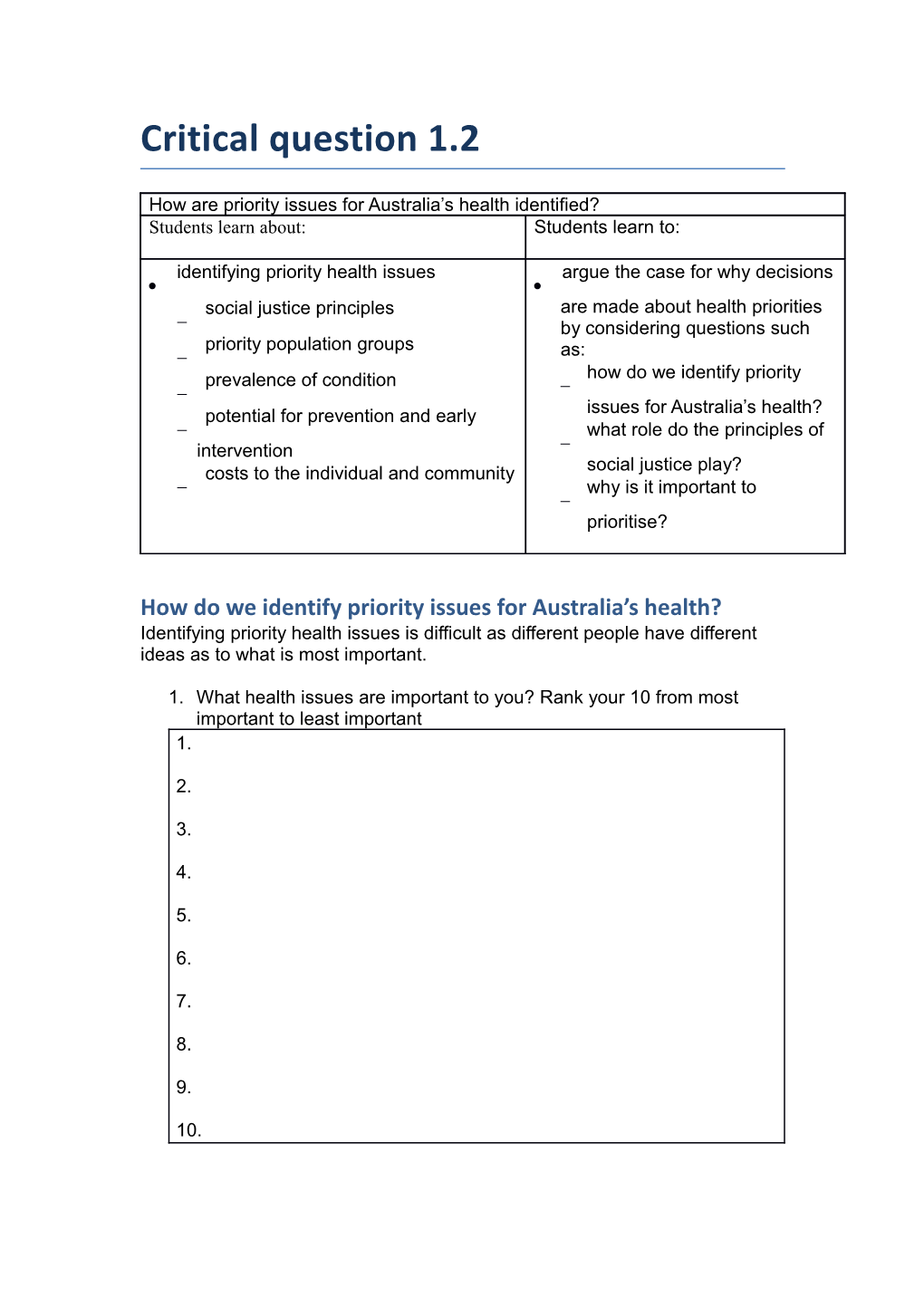 How Are Priority Issues for Australia S Health Identified?