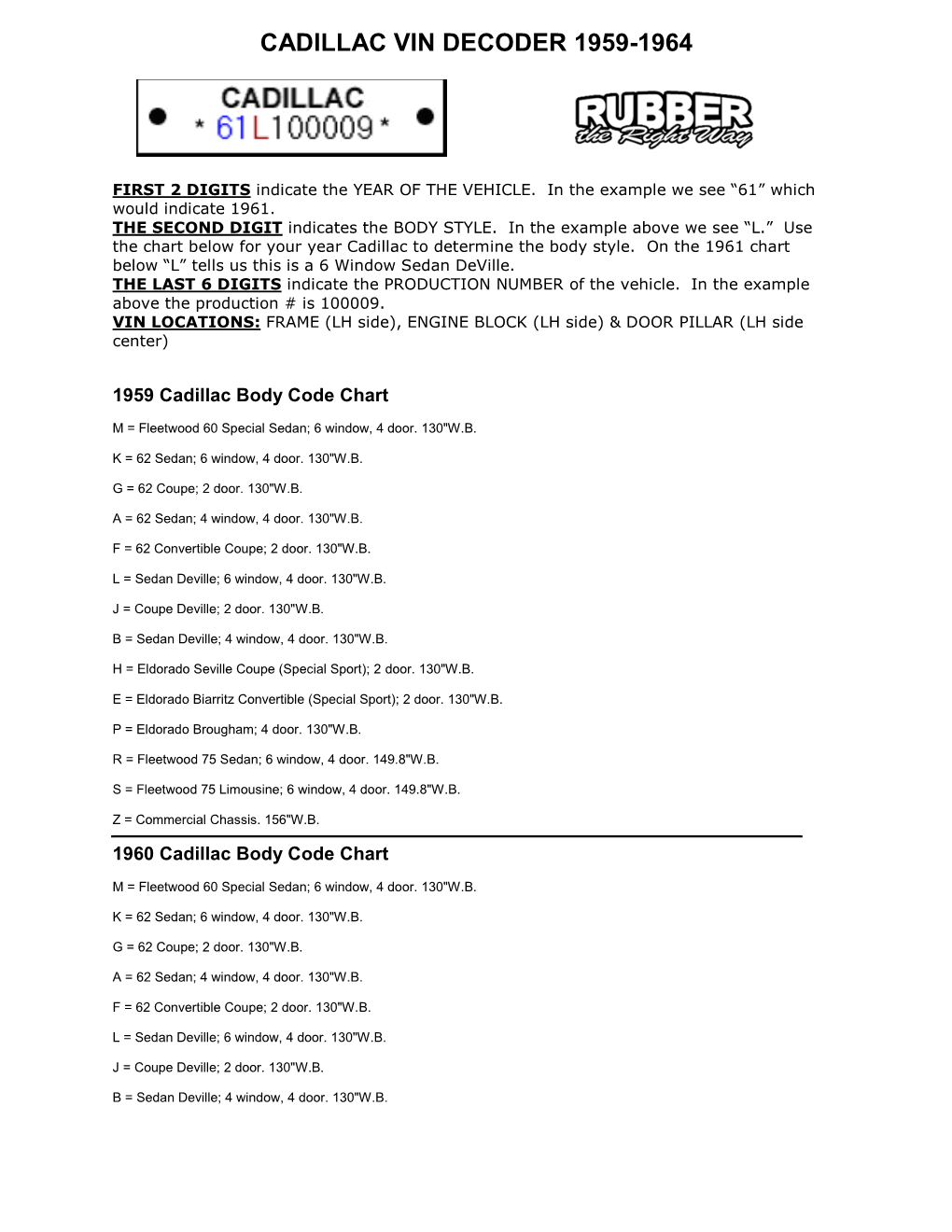 Cadillac Vin Decoder 1959-1964