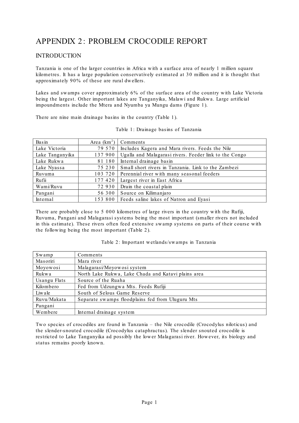 CITES Convention of the Parties 11, COP 11, CITES, Appendix 2