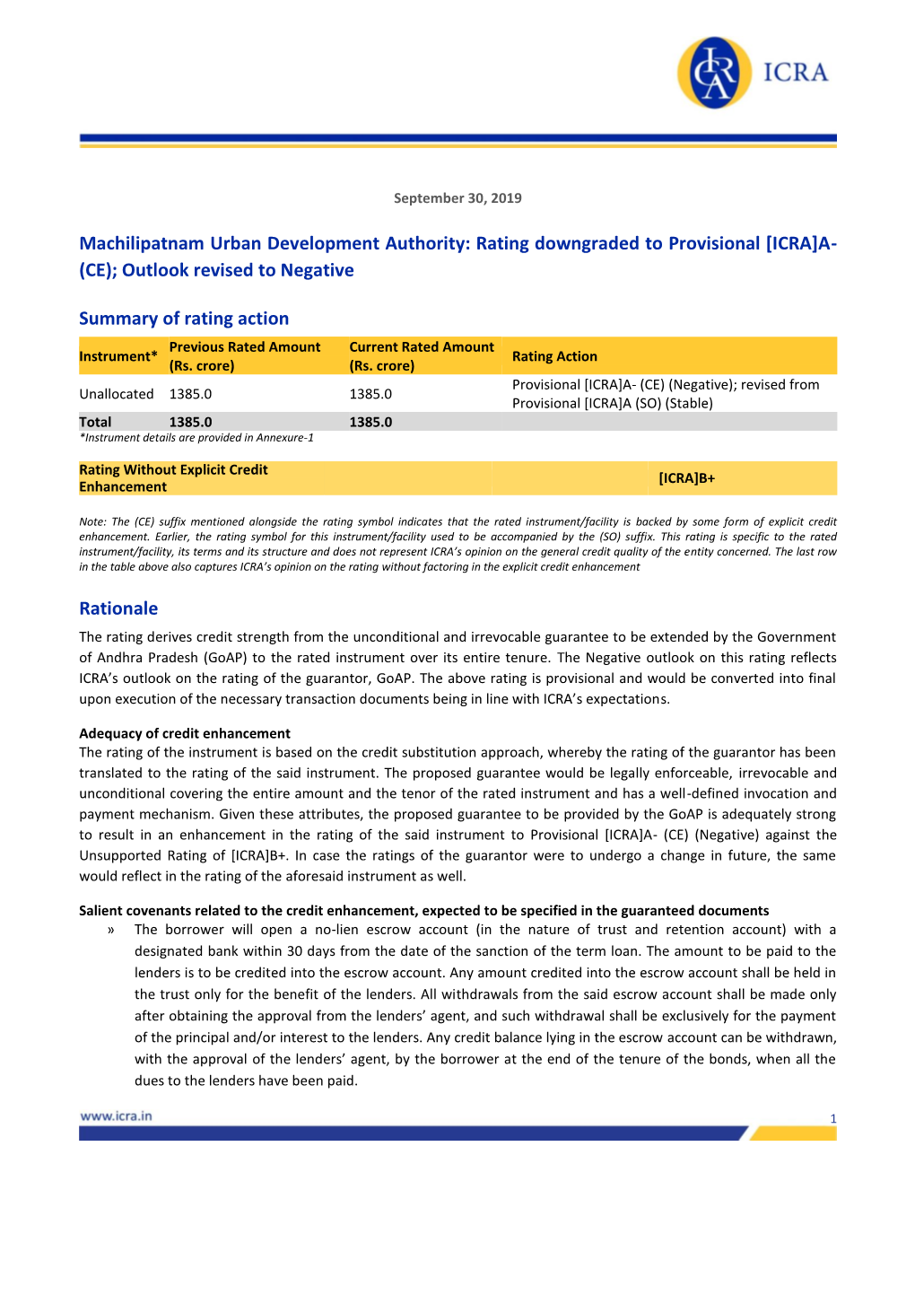 Machilipatnam Urban Development Authority: Rating Downgraded to Provisional [ICRA]A- (CE); Outlook Revised to Negative