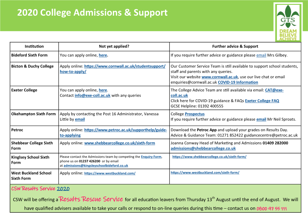 2020 College Admissions & Support