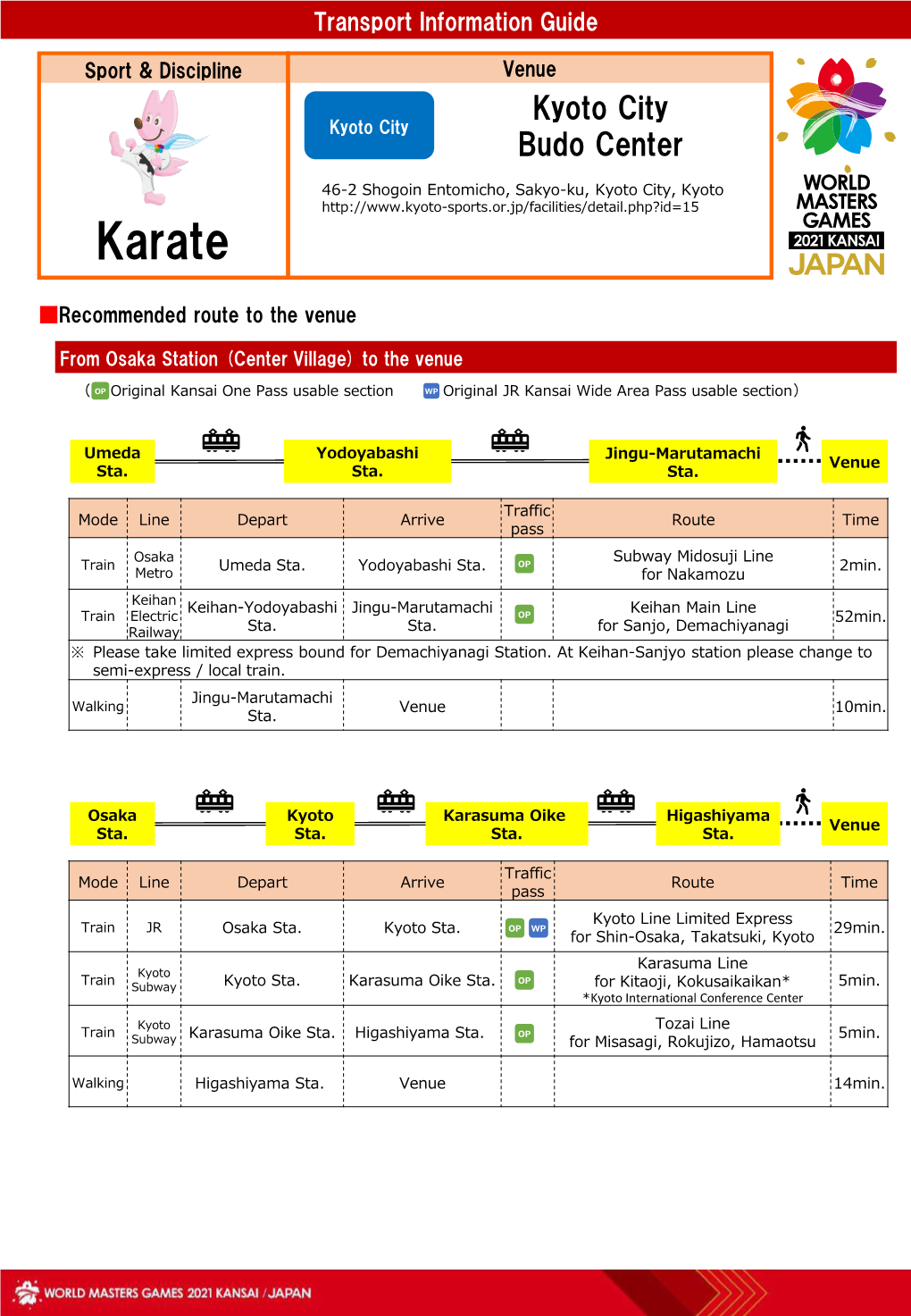 Transport Information Guide Karate Kyoto City Budo Center