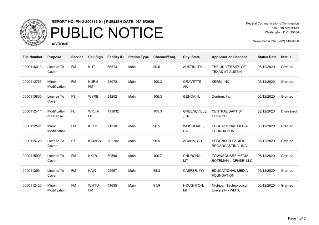 Public Notice &gt;&gt; Licensing and Management System Admin &gt;&gt;