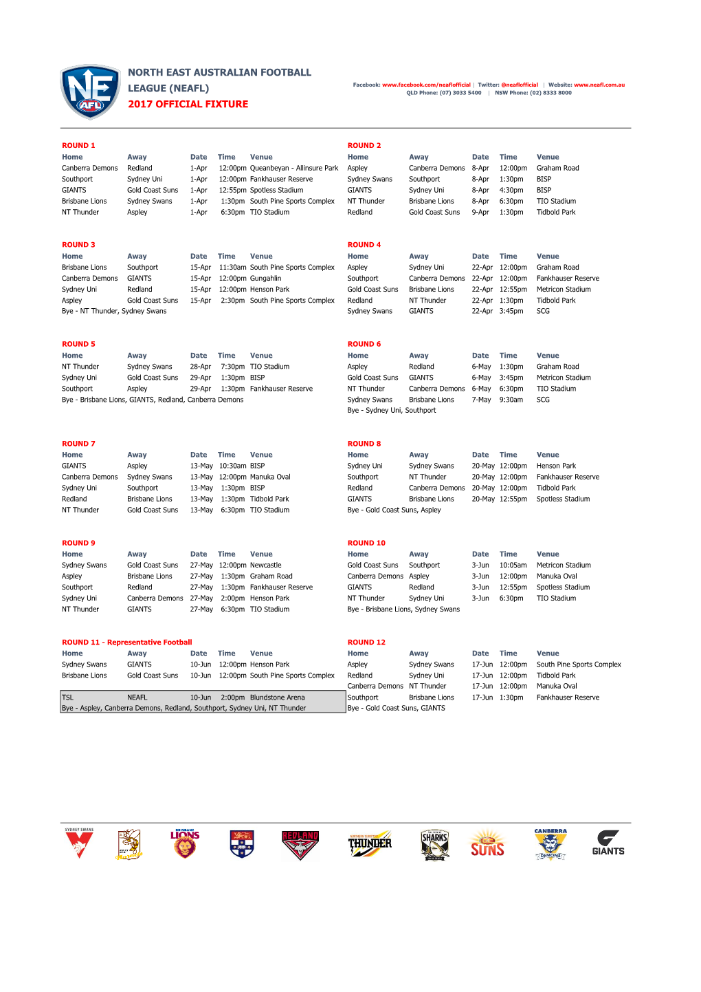 North East Australian Football League (Neafl) 2017