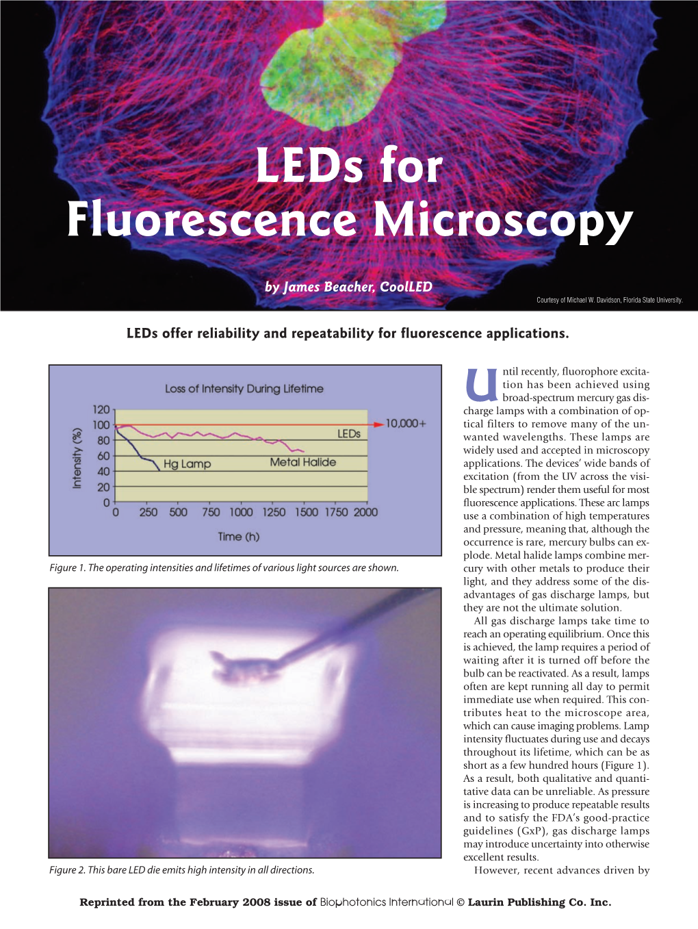 Leds for Fluorescence Microscopy