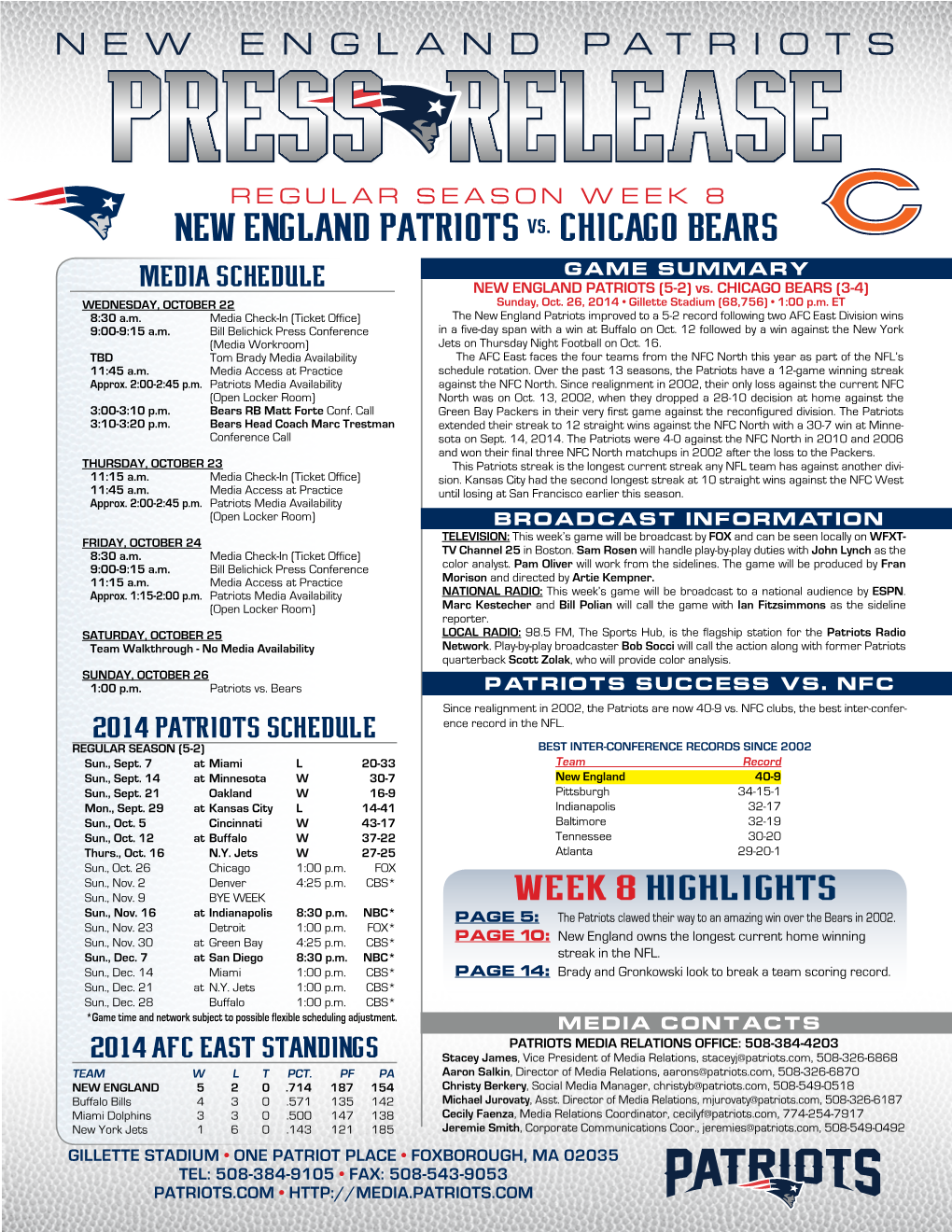 NEW ENGLAND PATRIOTS Vs. CH ICAGO BEARS MEDIA SCHEDULE GAME SUMMARY NEW ENGLAND PATRIOTS (5-2) Vs