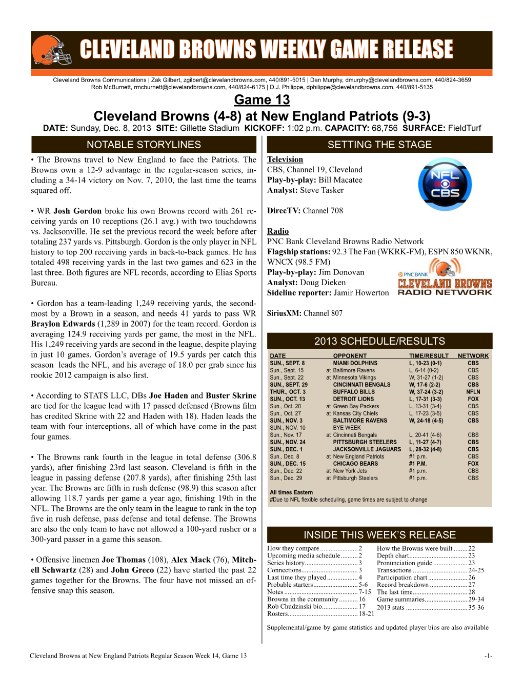 Cleveland Browns Weekly Game Release