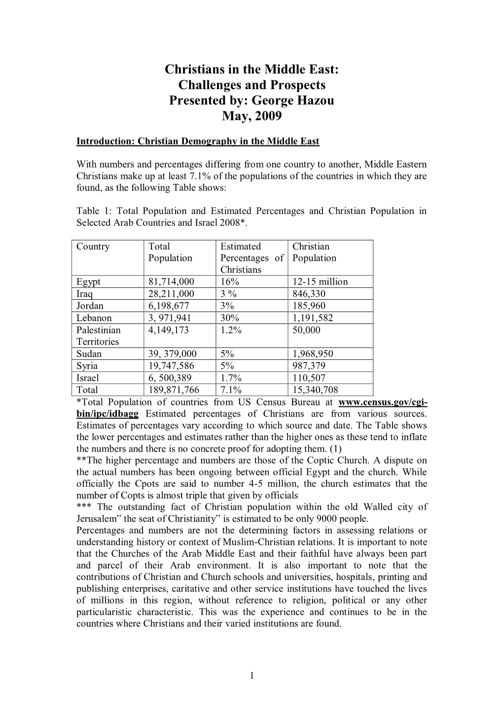 Christians in the Middle East: Challenges and Prospects Presented By: George Hazou May, 2009