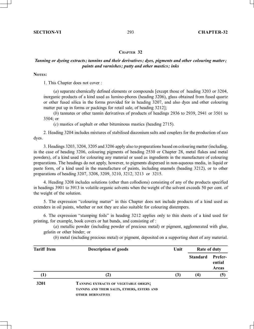 SECTION-VI 293 CHAPTER-32 Tanning Or Dyeing Extracts