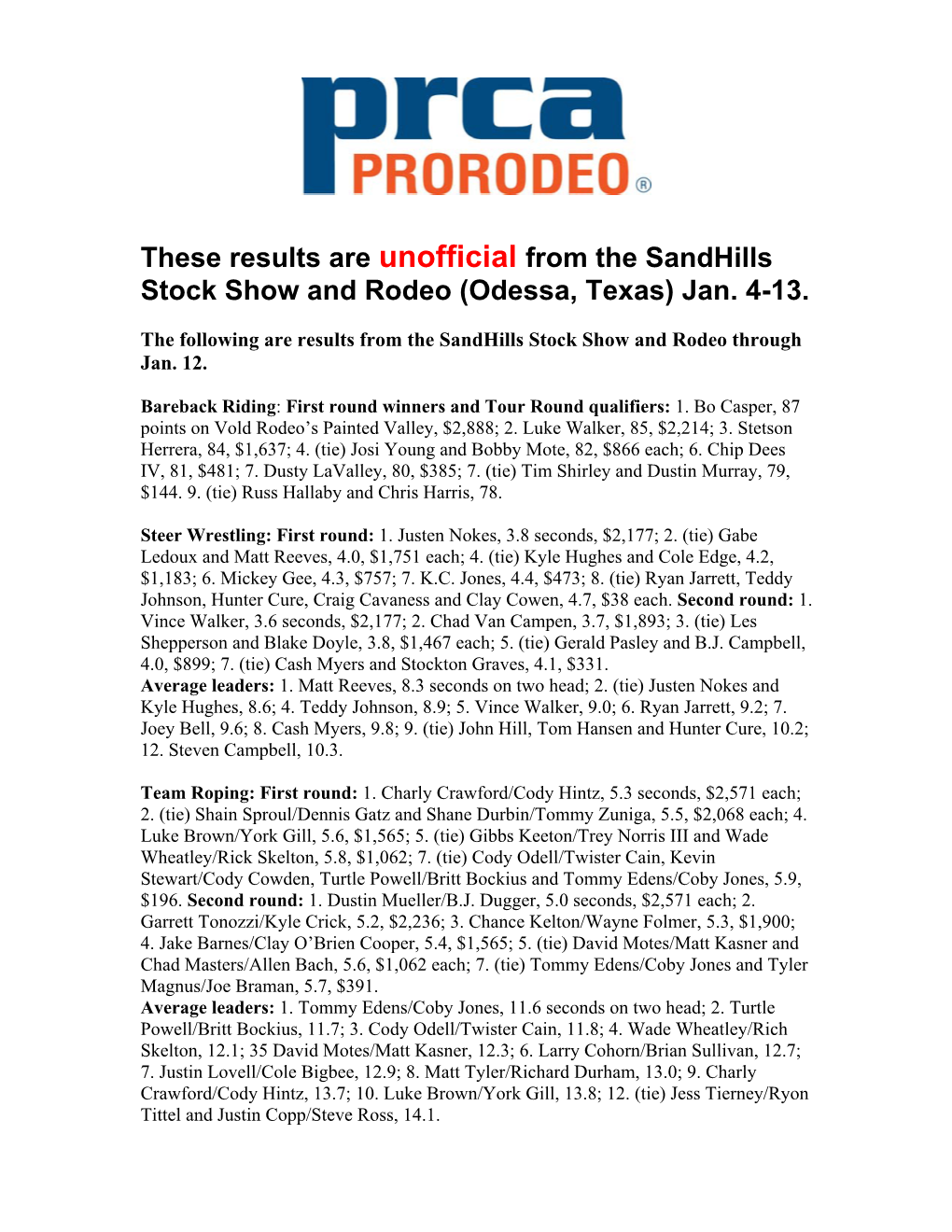 These Results Are Unofficial from the Sandhills Stock Show and Rodeo (Odessa, Texas) Jan