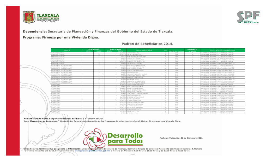 Tlaxcala-Padron-Viviendadigna