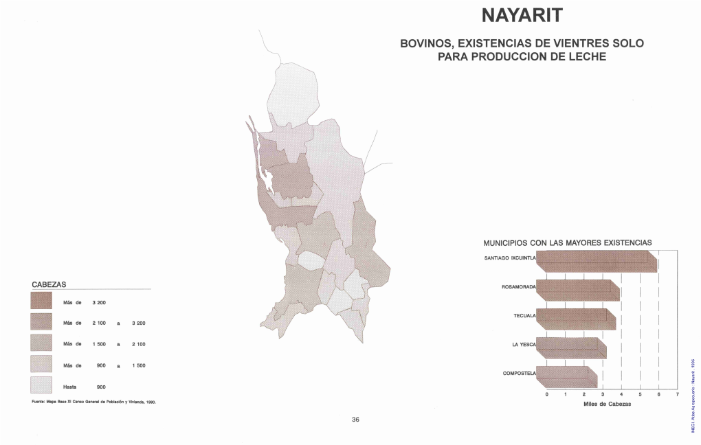 Atlas Agropecuario : Nayarit