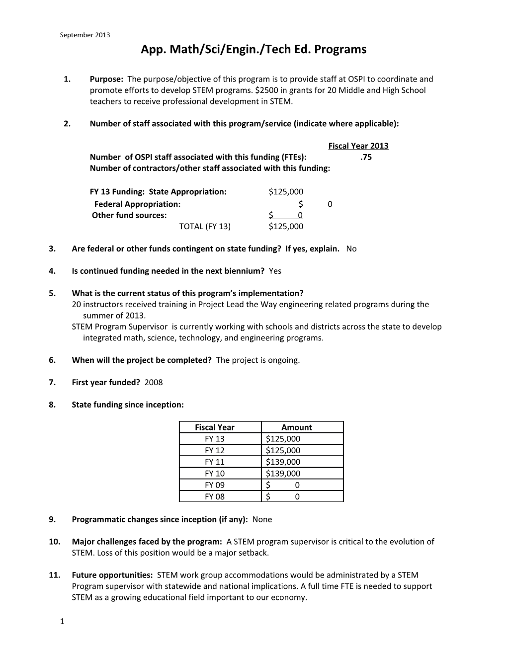 App. Math/Sci/Engin./Tech Ed. Programs