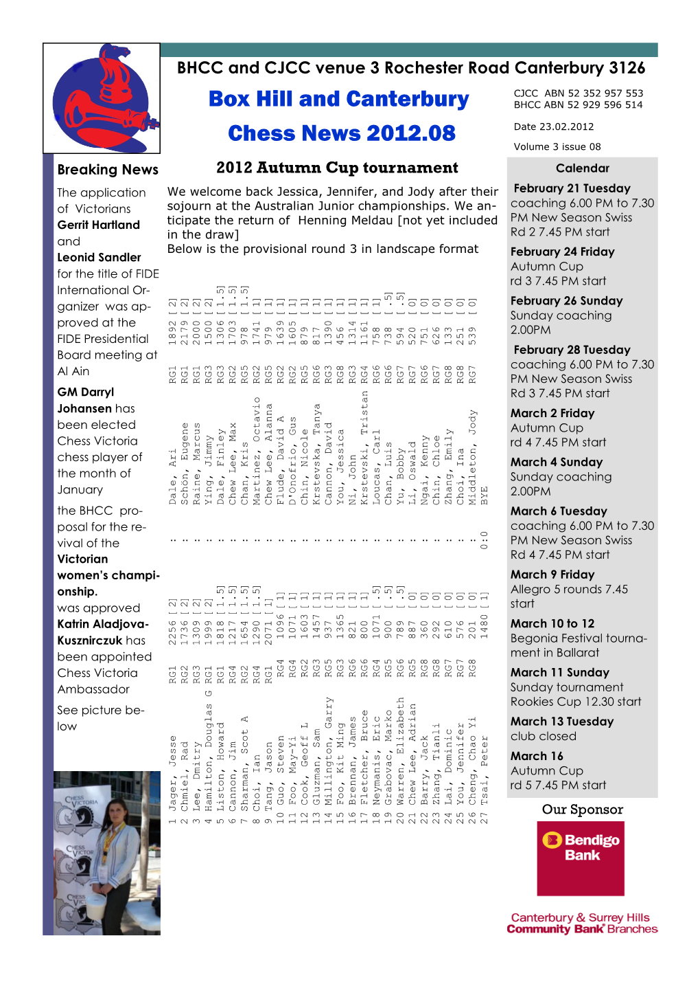 Box Hill and Canterbury Chess News 2012.08