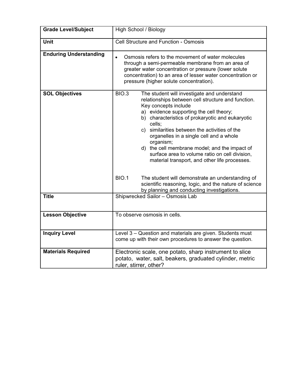 Grade Level/Subject