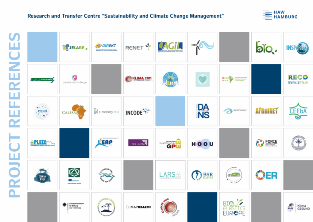 LIST of PROJECTS Research and Transfer Centre “Sustainability and Climate Change Management”