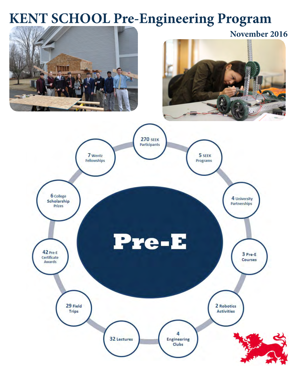 KENT SCHOOL Pre-Engineering Program November 2016 KENT SCHOOL PRE-E CERTIFICATE REQUIREMENTS