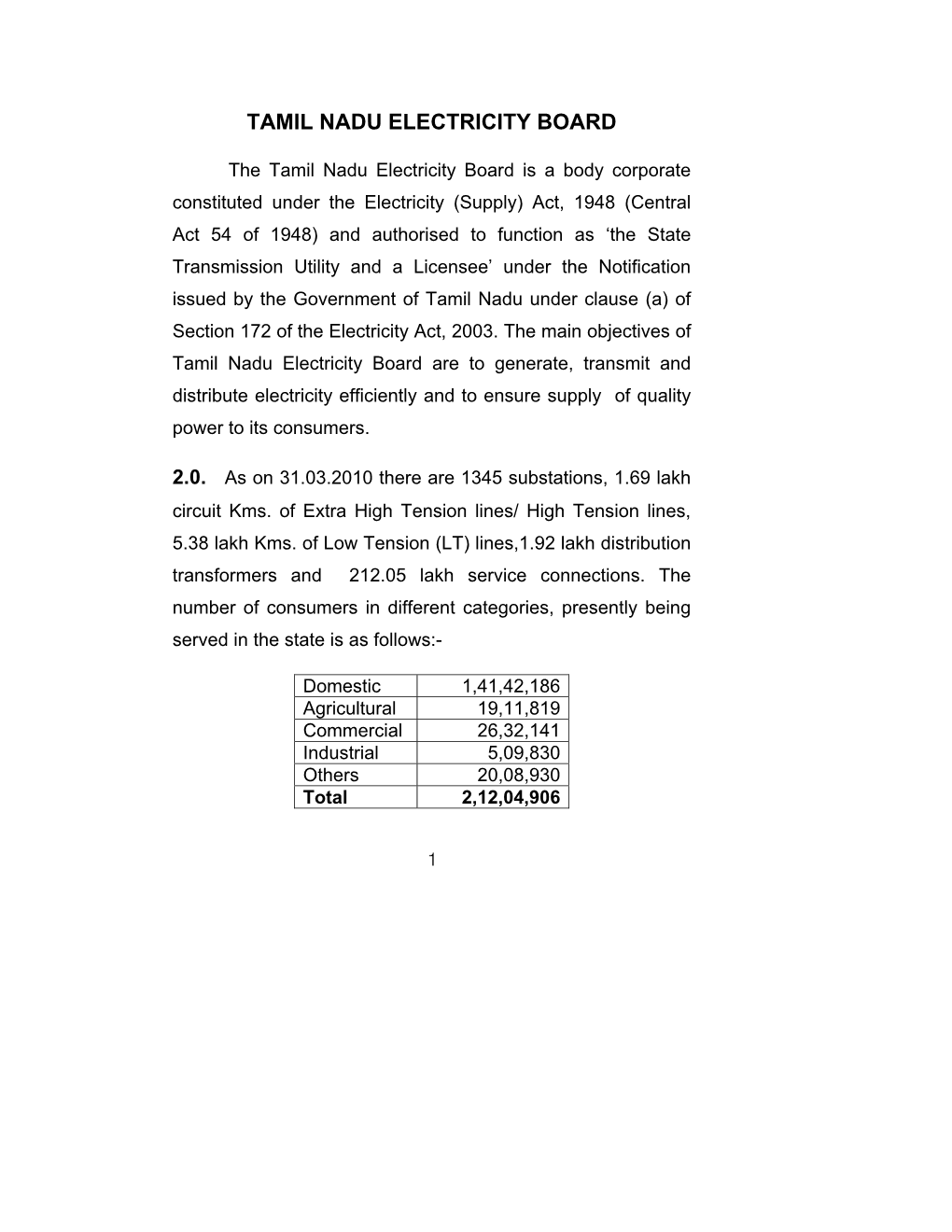 Tamil Nadu Electricity Board