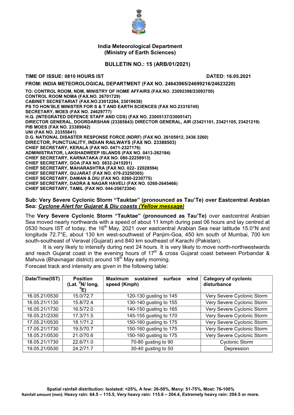 BULLETIN NO.: 15 (ARB/01/2021) Sub: Very Severe Cyclonic Storm