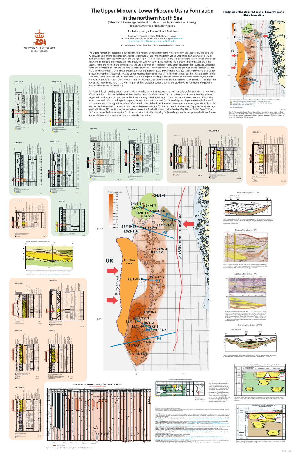 Utsira Formation