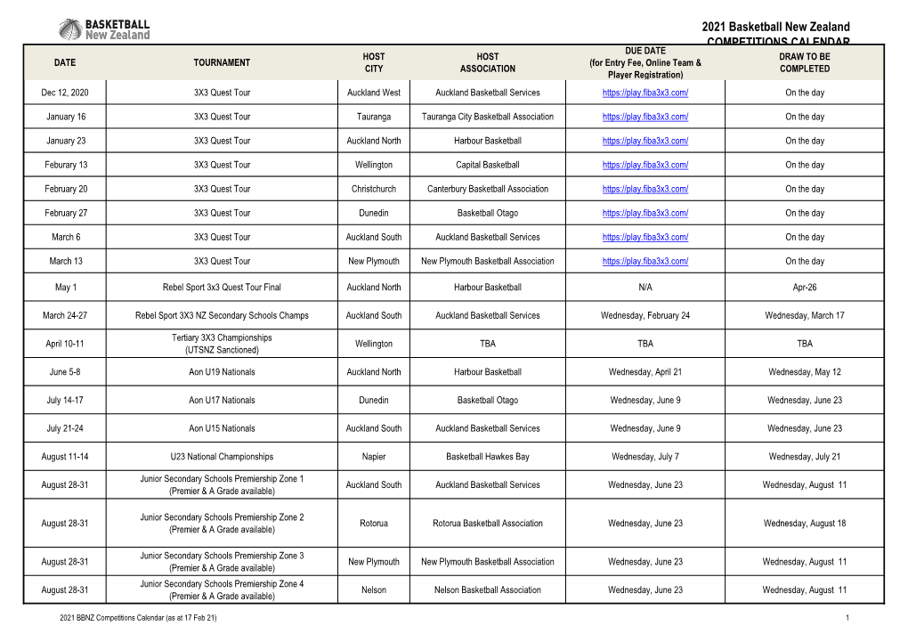 2021 Basketball New Zealand COMPETITIONS CALENDAR