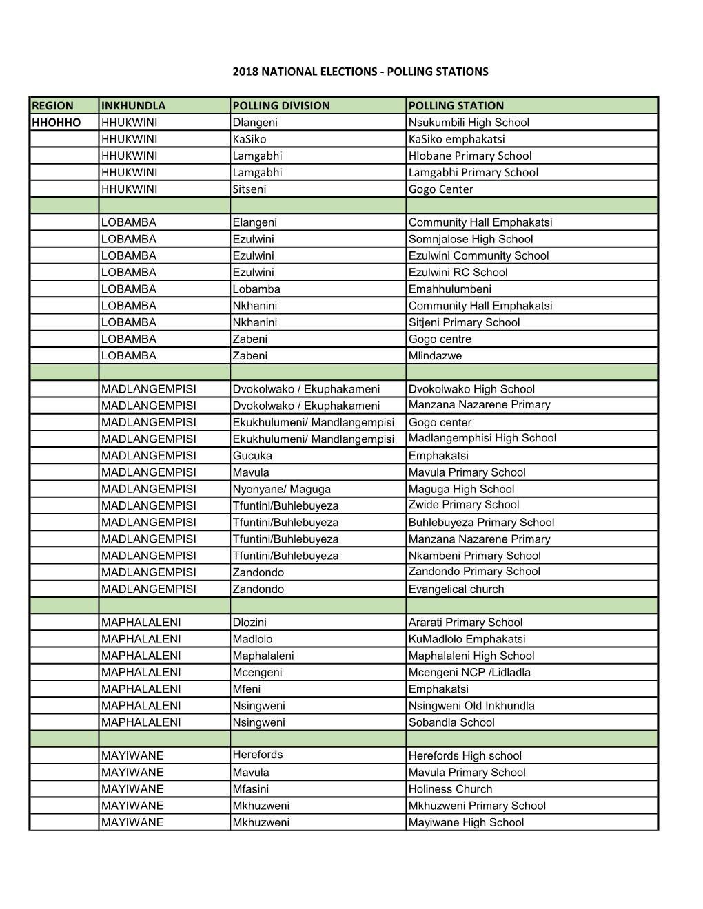 2018 National Elections - Polling Stations