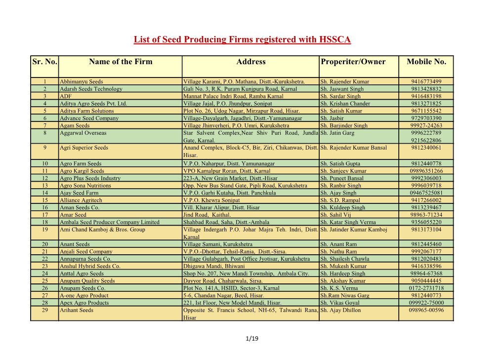 List of Seed Producing Firms Registered with HSSCA