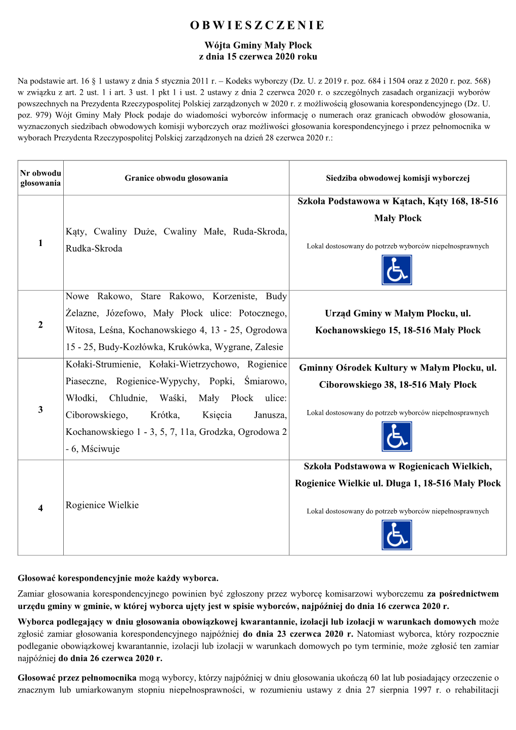 OBWIESZCZENIE Wójta Gminy Mały Płock Z Dnia 15 Czerwca 2020 Roku