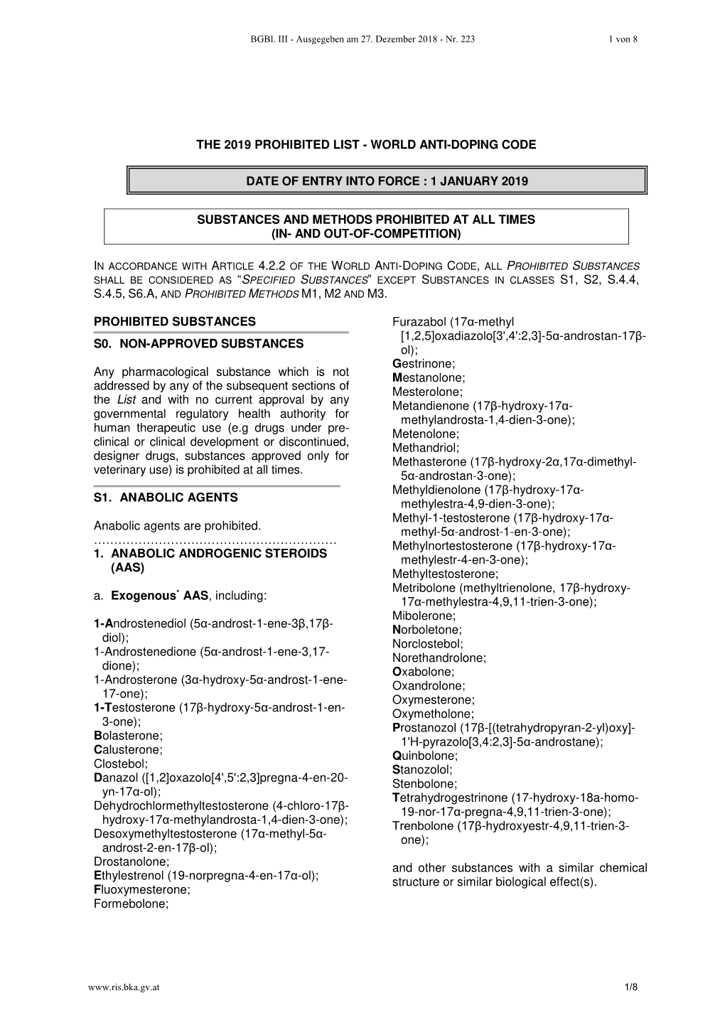 The 2019 Prohibited List - World Anti-Doping Code