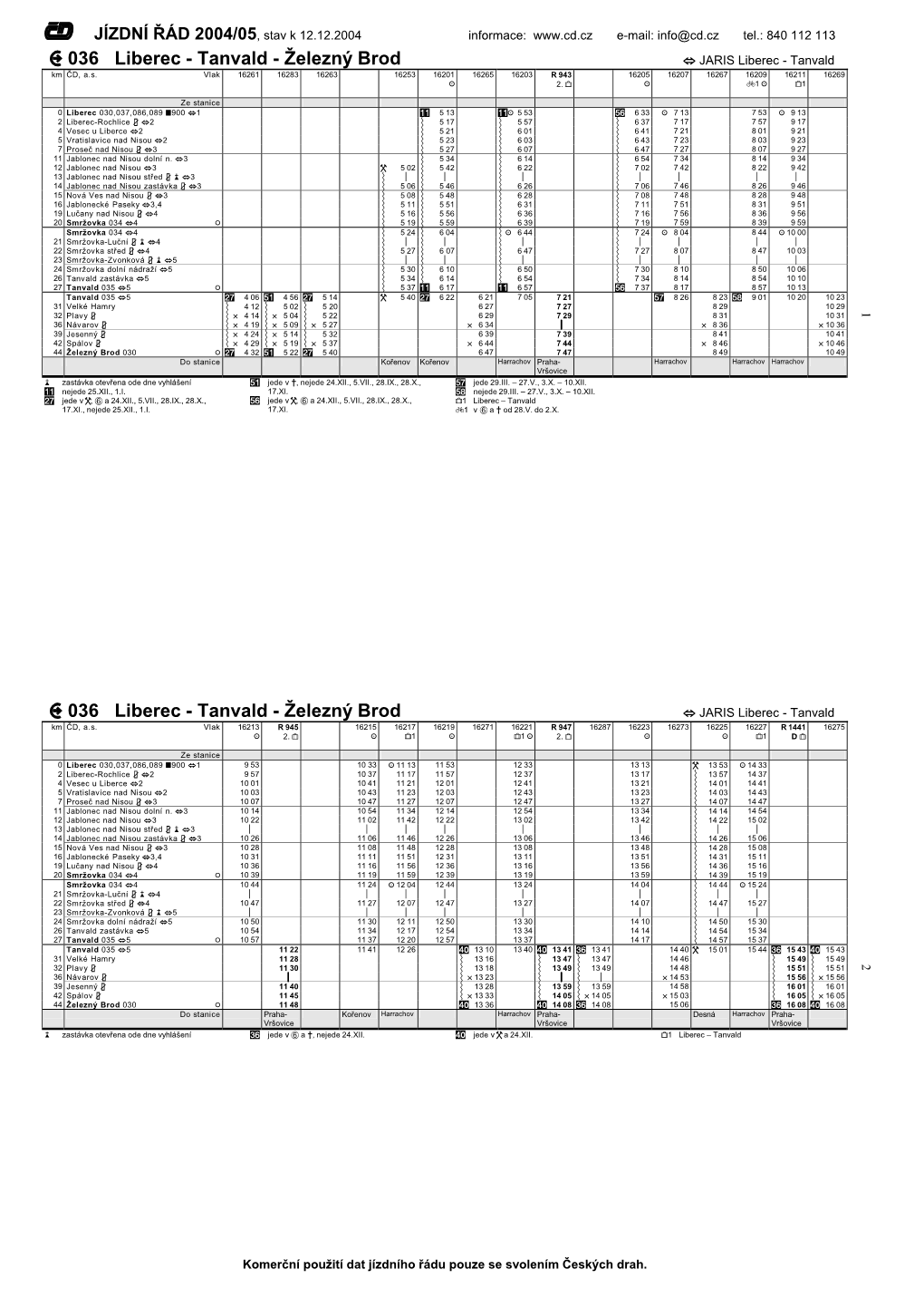 Tanvald - Železný Brod H JARIS Liberec - Tanvald Km ČD, A.S