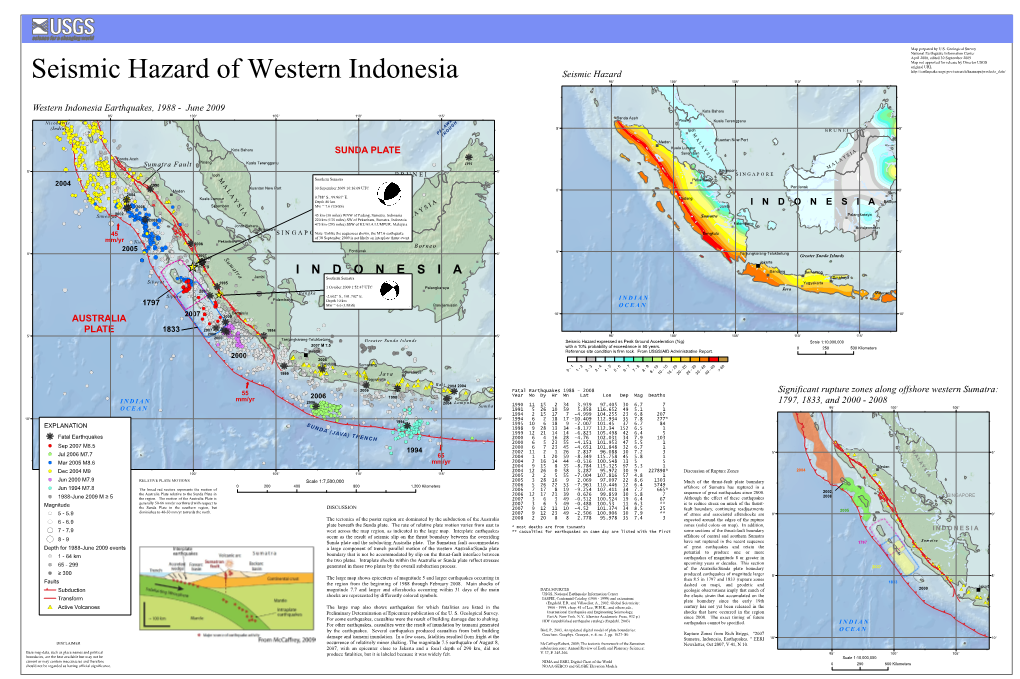Seismic Hazard INDONESIA