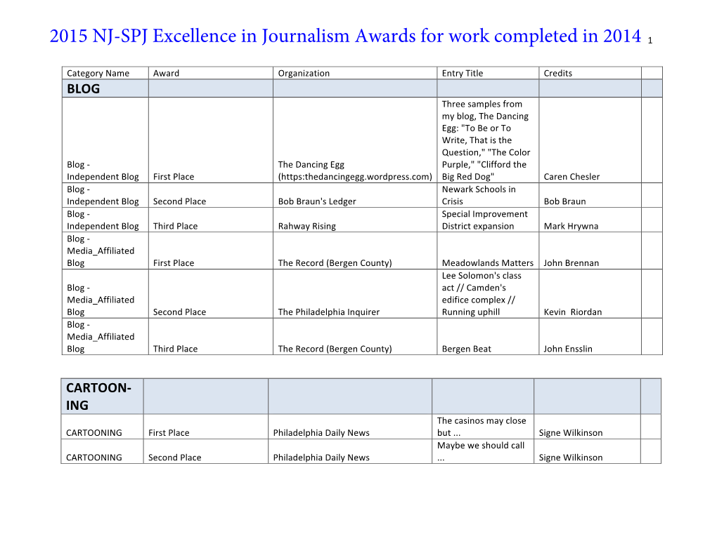 2015 NJ-SPJ Excellence in Journalism Awards for Work Completed in 2014 1