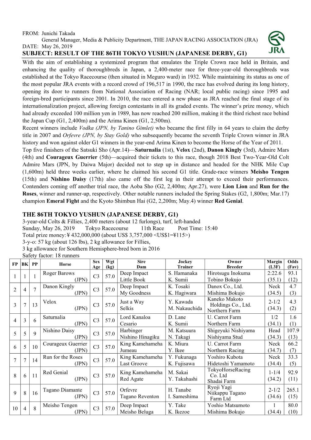 The 86Th Tokyo Yushun (Japanese Derby