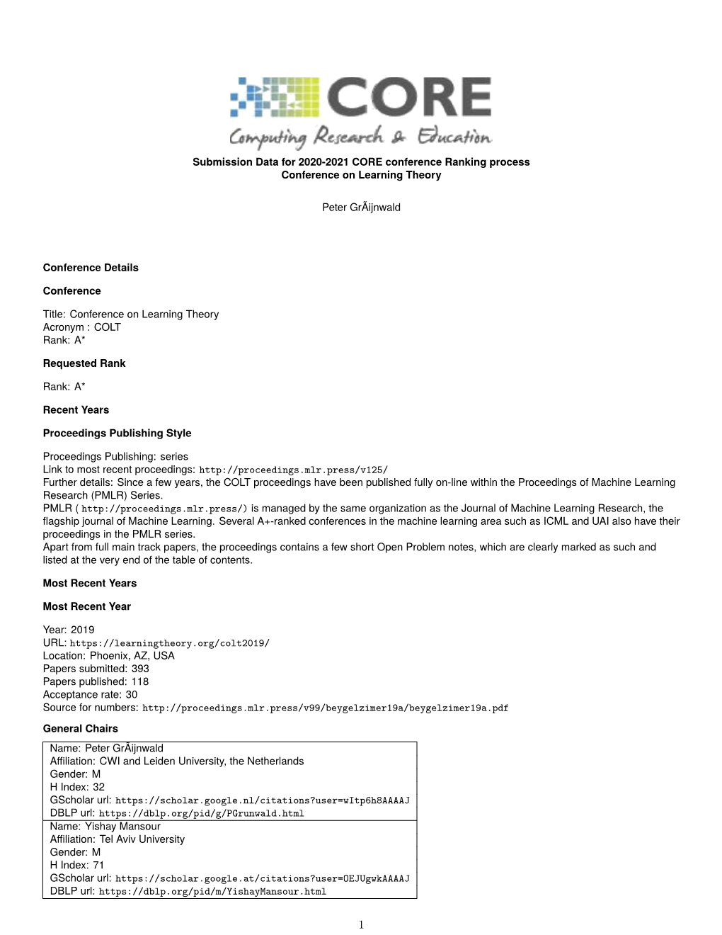 Submission Data for 2020-2021 CORE Conference Ranking Process Conference on Learning Theory