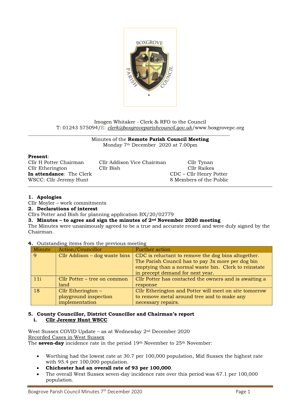 Boxgrove Parish Council Minutes 7Th December 2020 Page 1