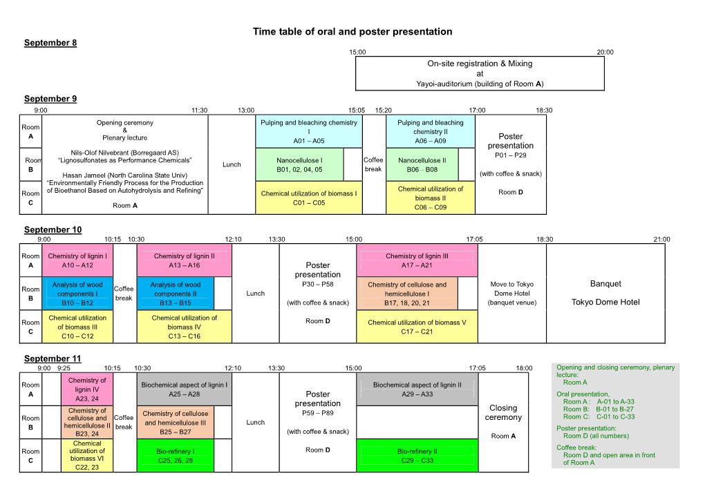 Time Table of Oral and Poster Presentation