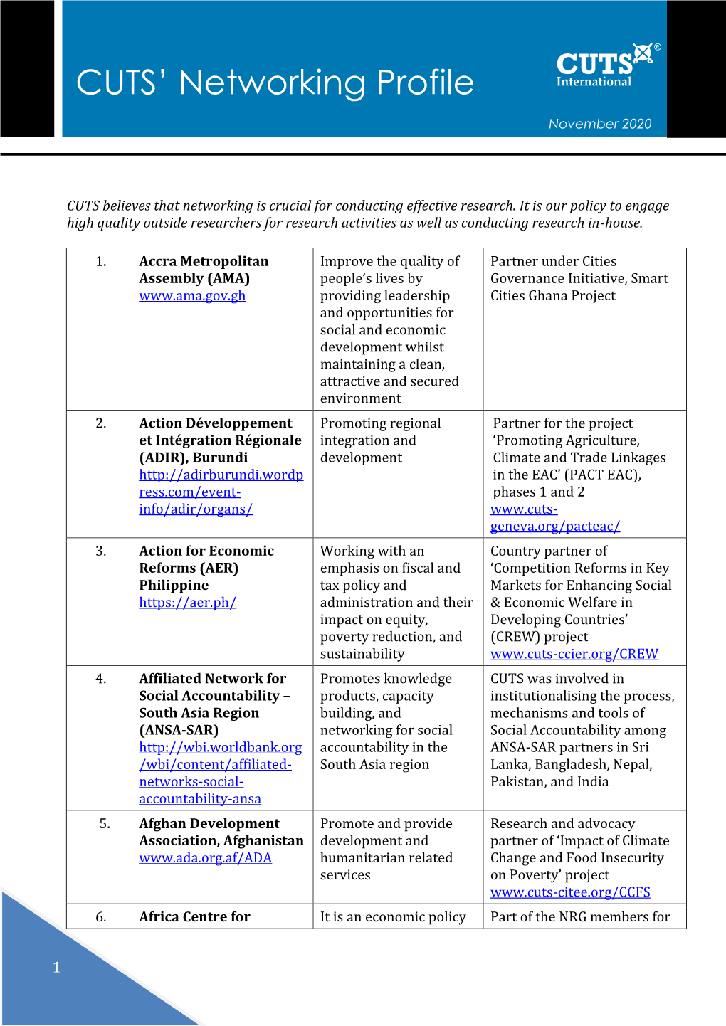 Networking Profile