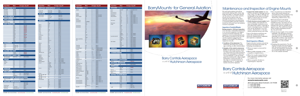 Barrymountstm for General Aviation