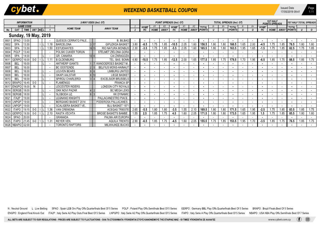 Weekend Basketball Coupon 17/05/2019 09:41 1 / 1